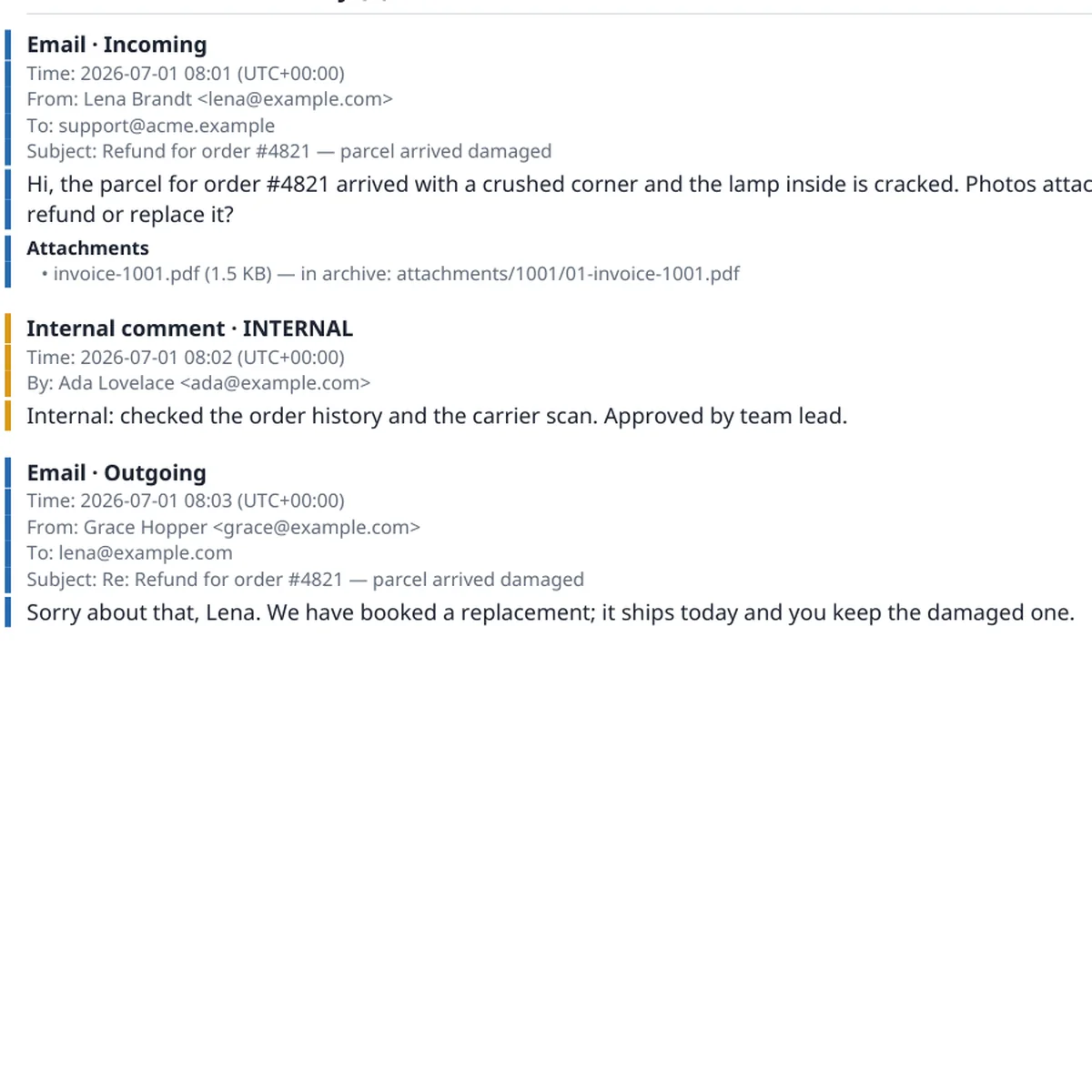 Conversation in the PDF: incoming e-mail with an attachment, an internal comment marked INTERNAL, and the outgoing reply, each with time and sender.